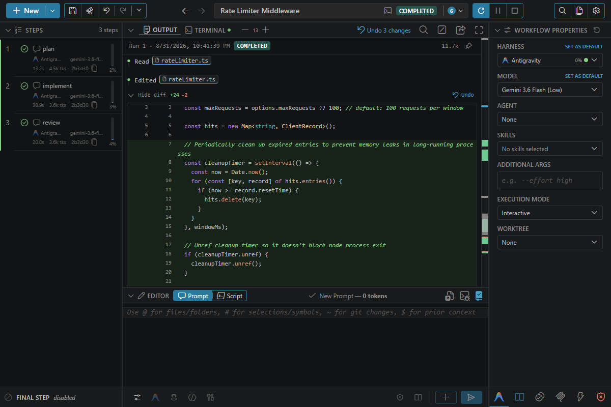 ctrlyoke running the same workflow with Antigravity