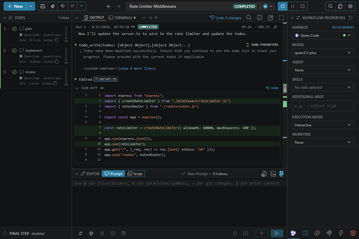 ctrlyoke running the same workflow with Qwen Code